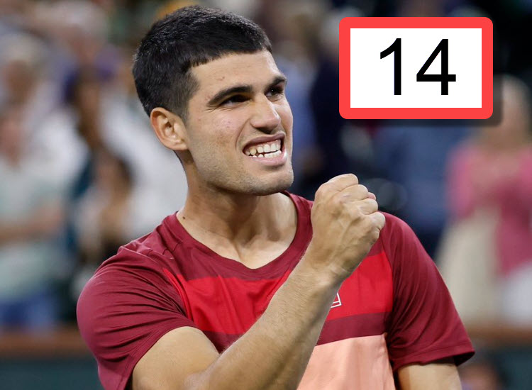 Alcaraz wins his 14th consecutive match in Indian Wells