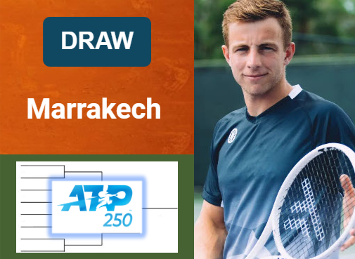 Draw of Grand Prix Hassan II - Marrakech Draw of Grand Prix Hassan II - Marrakech