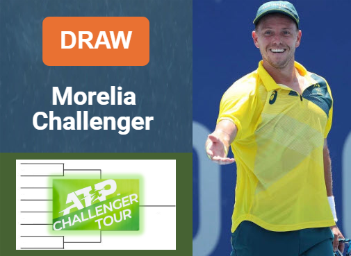 ATP MORELIA CHALLENGER DRAW, PRIZE MONEY. Duckworth, Eubanks, Holt, Agustin Tirante are the top seeds