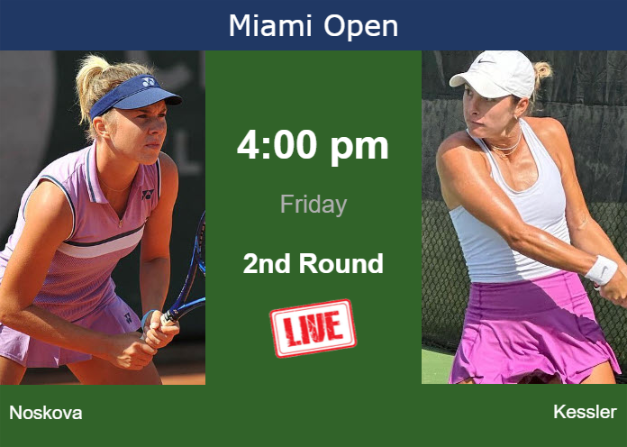 Friday Live Streaming Linda Noskova vs Mccartney Kessler