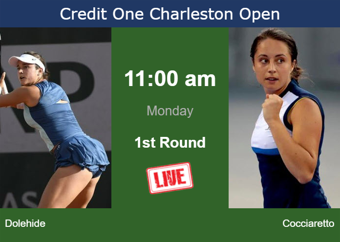 How to watch Dolehide vs. Cocciaretto on live streaming in Charleston on Monday