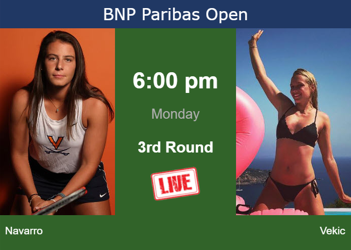 Monday Live Streaming Emma Navarro Vs Donna Vekic Monday Live Streaming Emma Navarro vs Donna Vekic