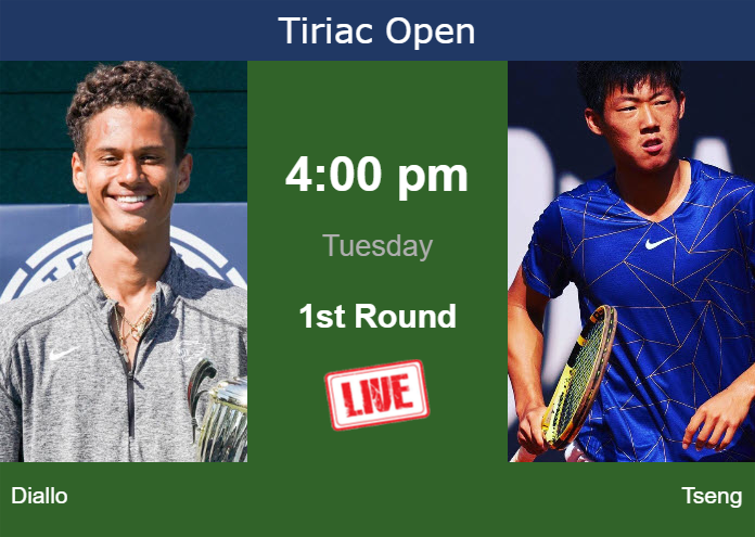 Monday Live Streaming Gabriel Diallo Vs Chun Hsin Tseng Monday Live Streaming Gabriel Diallo vs Chun Hsin Tseng