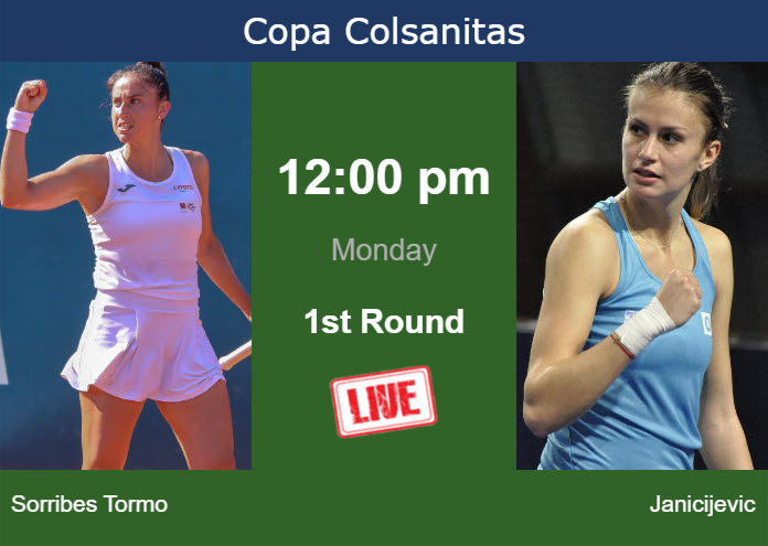 How to watch Sorribes Tormo vs. Janicijevic on live streaming in Bogota on Monday