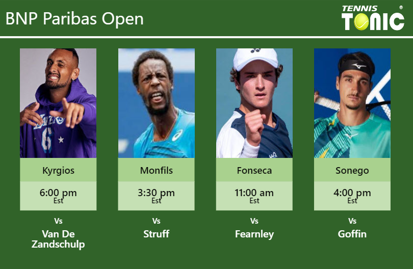 Nick Kyrgios Gael Monfils Joao Fonseca Lorenzo Sonego Stats Info Byitco5eha Nick Kyrgios-Gael Monfils-Joao Fonseca-Lorenzo Sonego Stats info