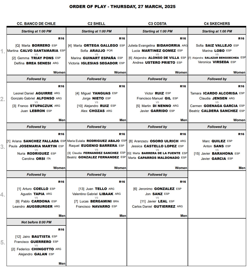 Order Of Play Santiago P1 Padel Tournament With Tapia, Coello, Galan And Chingotto In Action