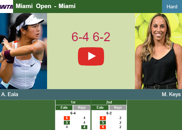 Prediction And Head To Head Alexandra Eala Vs Madison Keys Npfg9smkjr Prediction-and-head-to-head-Alexandra-Eala-vs-Madison-Keys