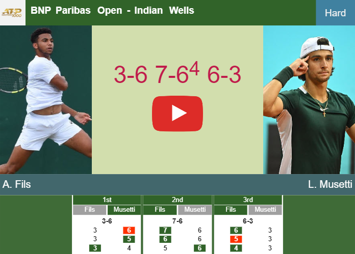 Prediction And Head To Head Arthur Fils Vs Lorenzo Musetti Jjaxaqijma Prediction-and-head-to-head-Arthur-Fils-vs-Lorenzo-Musetti