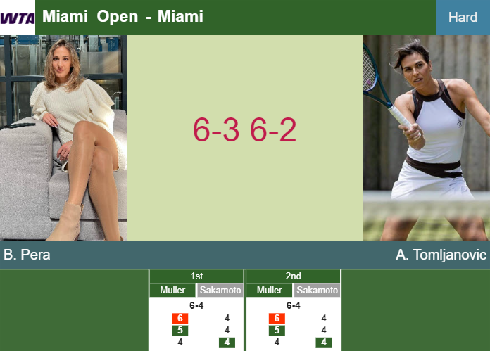 Prediction-and-head-to-head-Bernarda-Pera-vs-Ajla-Tomljanovic
