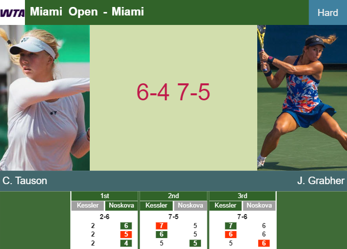 Prediction-and-head-to-head-Clara-Tauson-vs-Julia-Grabher