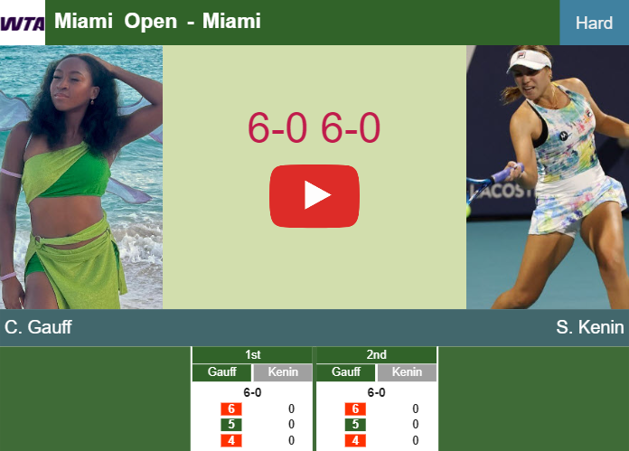 Prediction And Head To Head Cori Gauff Vs Sofia Kenin Lsbrnszzji Prediction-and-head-to-head-Cori-Gauff-vs-Sofia-Kenin