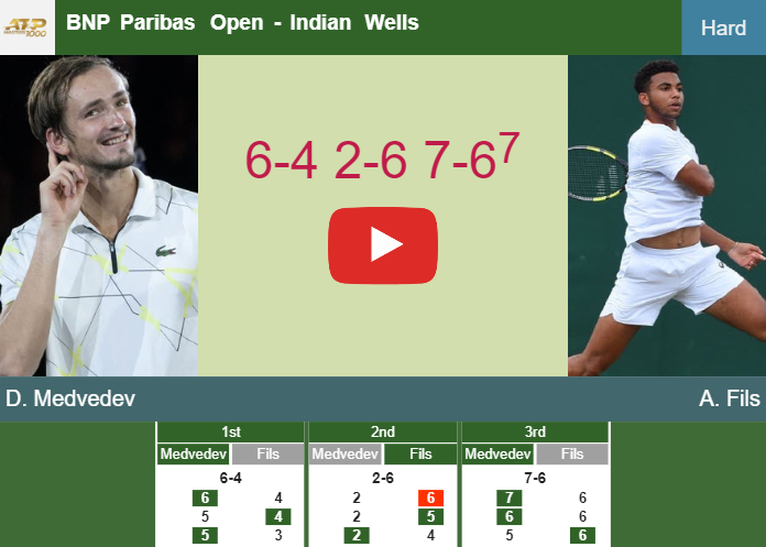 Prediction And Head To Head Daniil Medvedev Vs Arthur Fils Z3el6yud55 Prediction-and-head-to-head-Daniil-Medvedev-vs-Arthur-Fils