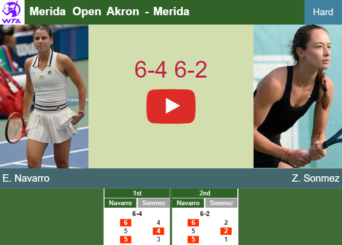 Prediction And Head To Head Emma Navarro Vs Zeynep Sonmez 6meizvn5ka Prediction-and-head-to-head-Emma-Navarro-vs-Zeynep-Sonmez