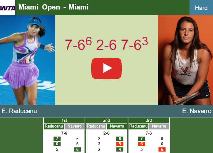 Prediction And Head To Head Emma Raducanu Vs Emma Navarro Ukb9uiwtyw Prediction-and-head-to-head-Emma-Raducanu-vs-Emma-Navarro