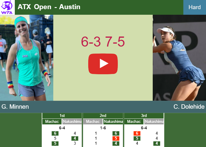 Greetje Minnen gets the better of Dolehide in the quarter to battle vs Kessler. HIGHLIGHTS – AUSTIN RESULTS Prediction-and-head-to-head-Greetje-Minnen-vs-Caroline-Dolehide