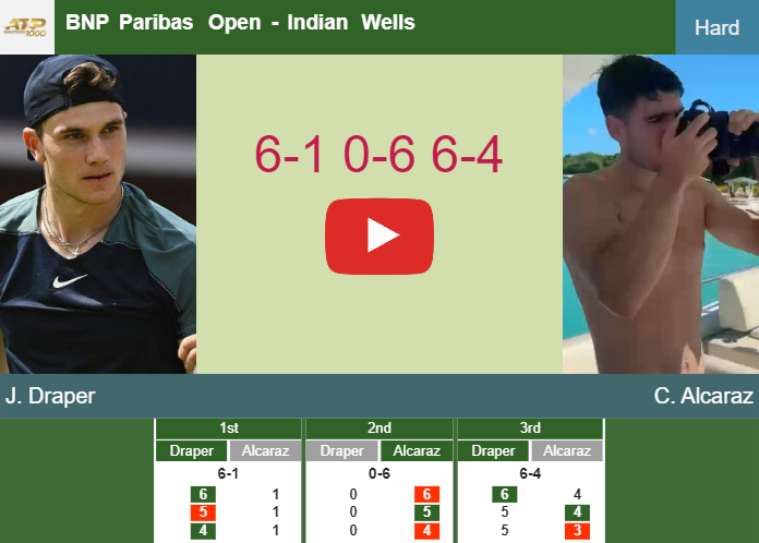 Jack Draper conquers Alcaraz in the semifinal to play vs Rune at the BNP Paribas Open. HIGHLIGHTS, INTERVIEW – INDIAN WELLS RESULTS