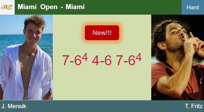 LIVE UPDATES. Jakub Mensik stuns Fritz in the semifinal – MIAMI RESULTS