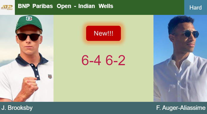 Prediction And Head To Head Jenson Brooksby Vs Felix Auger Aliassime Hjoplqpktq Prediction-and-head-to-head-Jenson-Brooksby-vs-Felix-Auger-Aliassime