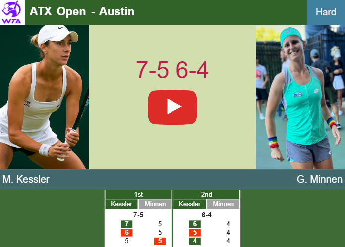 Mccartney Kessler victorious over Minnen in the semifinal to set up a clash vs Pegula. HIGHLIGHTS – AUSTIN RESULTS Prediction-and-head-to-head-Mccartney-Kessler-vs-Greetje-Minnen
