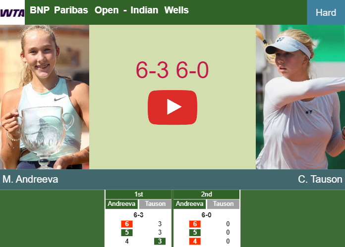 Unforgiving Mirra Andreeva soars past Tauson in the 3rd round to clash vs Rybakina at the BNP Paribas Open. HIGHLIGHTS – INDIAN WELLS RESULTS