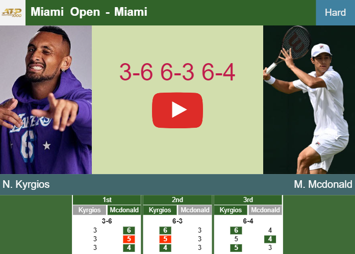 Prediction-and-head-to-head-Nick-Kyrgios-vs-Mackenzie-Mcdonald