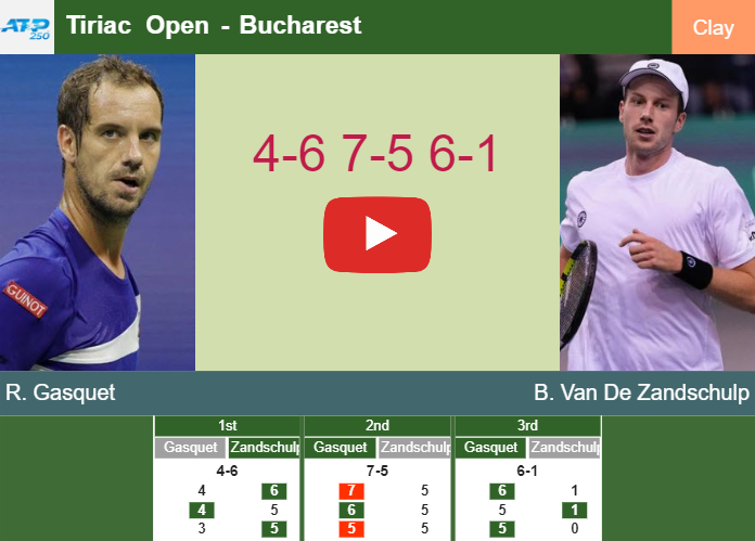 Richard Gasquet surprises Van De Zandschulp in the 1st round to play vs Cobolli. HIGHLIGHTS – BUCHAREST RESULTS