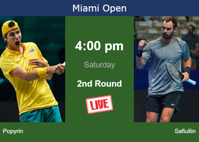 Saturday Live Streaming Alexei Popyrin Vs Roman Safiullin Saturday Live Streaming Alexei Popyrin vs Roman Safiullin