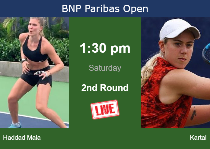 How to watch Haddad Maia vs. Kartal on live streaming in Indian Wells on Saturday