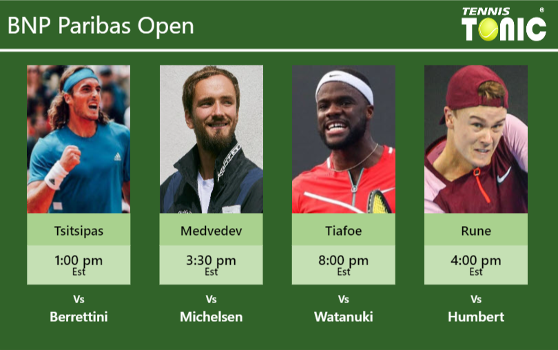 Stefanos Tsitsipas-Daniil Medvedev-Frances Tiafoe-Holger Rune Stats info