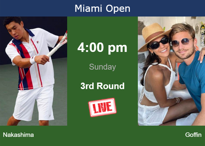 Sunday Live Streaming Brandon Nakashima vs David Goffin