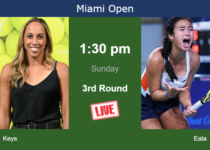 Sunday Live Streaming Madison Keys Vs Alexandra Eala Sunday Live Streaming Madison Keys vs Alexandra Eala