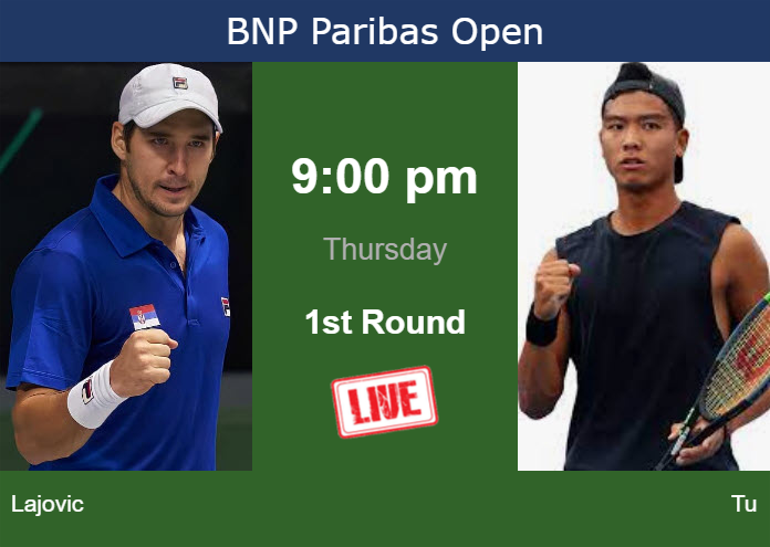 Thursday Live Streaming Dusan Lajovic vs Li Tu