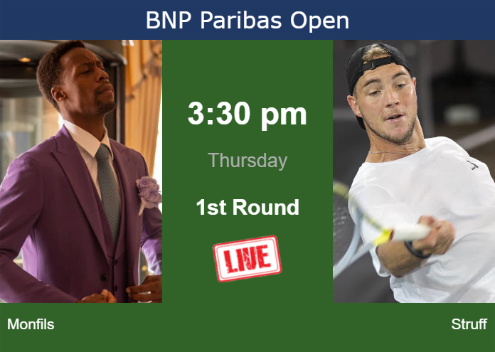 Thursday Live Streaming Gael Monfils Vs Jan Lennard Struff Thursday Live Streaming Gael Monfils vs Jan-Lennard Struff