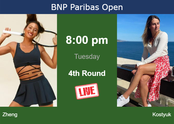 Tuesday Live Streaming Qinwen Zheng vs Marta Kostyuk