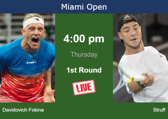 Wednesday Live Streaming Alejandro Davidovich Fokina Vs Jan Lennard Struff Wednesday Live Streaming Alejandro Davidovich Fokina vs Jan-Lennard Struff