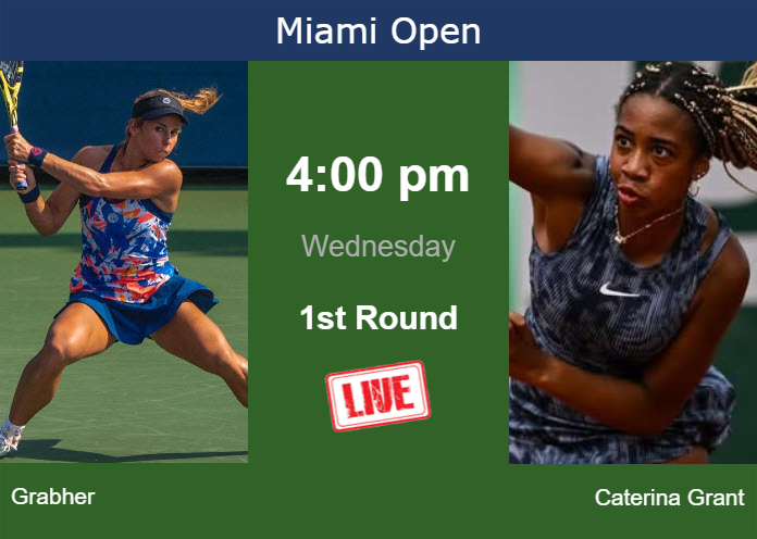 Wednesday Live Streaming Julia Grabher vs Tyra Caterina Grant