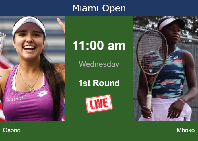Wednesday Live Streaming Maria Camila Osorio Serrano Vs Victoria Mboko Wednesday Live Streaming Maria Camila Osorio Serrano vs Victoria Mboko