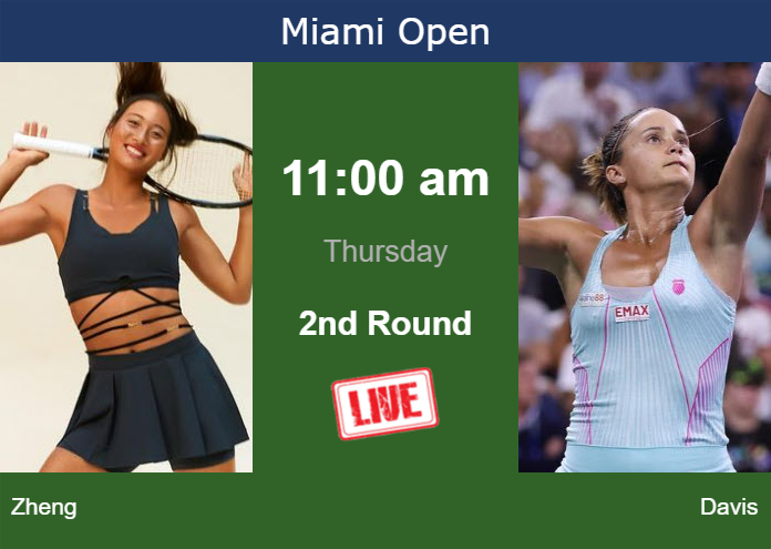 Wednesday Live Streaming Qinwen Zheng Vs Lauren Davis Wednesday Live Streaming Qinwen Zheng vs Lauren Davis
