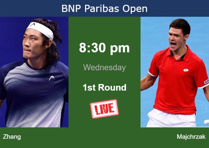 Wednesday Live Streaming Zhizhen Zhang Vs Kamil Majchrzak Wednesday Live Streaming Zhizhen Zhang vs Kamil Majchrzak