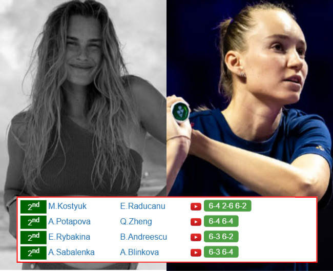 Aryna Sabalenka Elena Rybakina Who Win Info 1 Aryna Sabalenka Elena Rybakina who win info