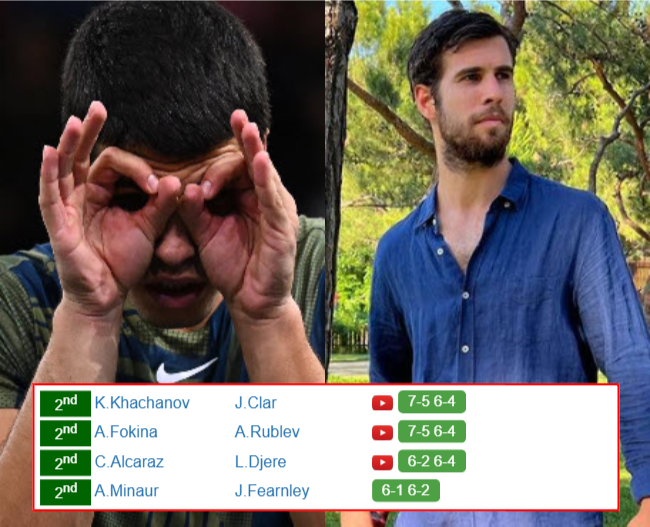 Carlos Alcaraz Karen Khachanov Who Win Info 1 Carlos Alcaraz Karen Khachanov who win info