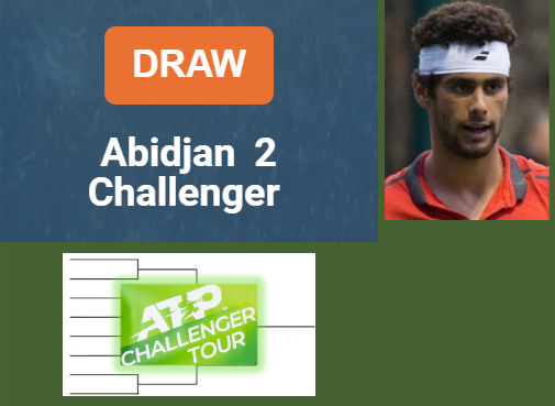 Draw of Abidjan 2 Challenger Draw of Abidjan 2 Challenger