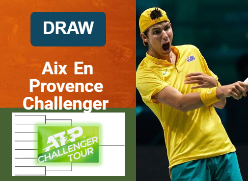ATP AIX EN PROVENCE CHALLENGER DRAW, PRIZE MONEY. Popyrin, Darderi, Halys, Munar Clar are the leaders