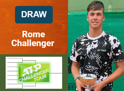 ATP ROME CHALLENGER DRAW, PRIZE MONEY. Gaubas, Ajdukovic, Habib, Skatov are the top seeds