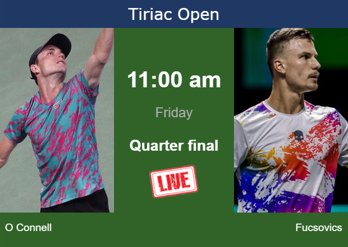 Friday Live Streaming Christopher O Connell Vs Marton Fucsovics Friday Live Streaming Christopher O Connell vs Marton Fucsovics