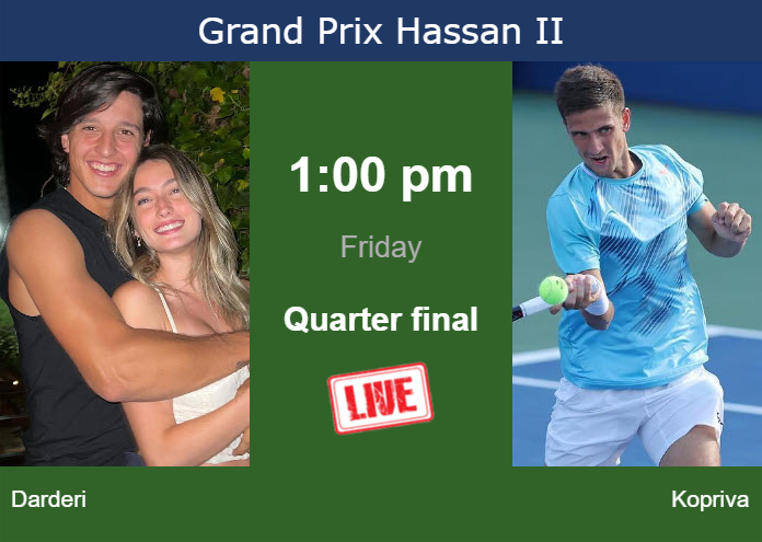 How to watch Darderi vs. Kopriva on live streaming in Marrakech on Friday Friday Live Streaming Luciano Darderi vs Vit Kopriva