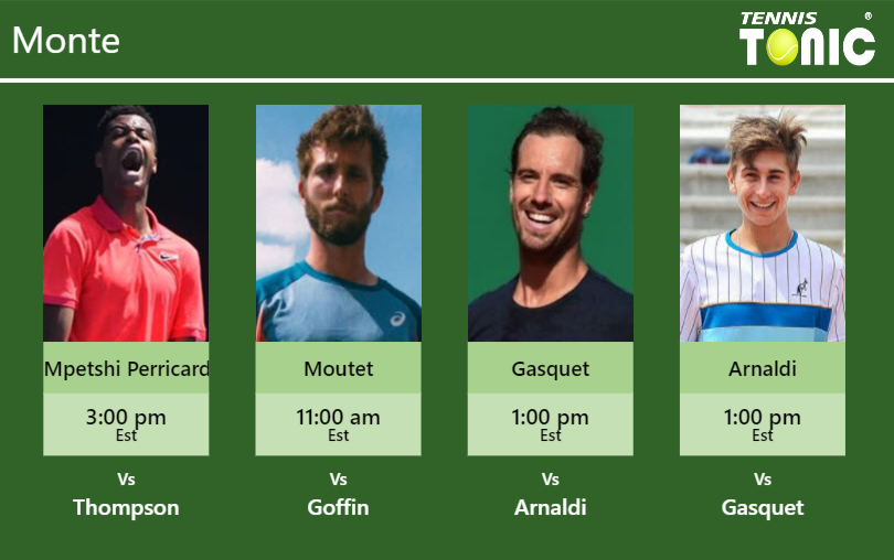 Giovanni Mpetshi Perricard-Corentin Moutet-Richard Gasquet-Matteo Arnaldi Stats info