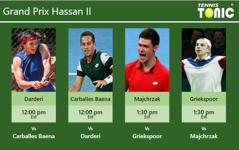 Luciano Darderi-Roberto Carballes Baena-Kamil Majchrzak-Tallon Griekspoor Stats info