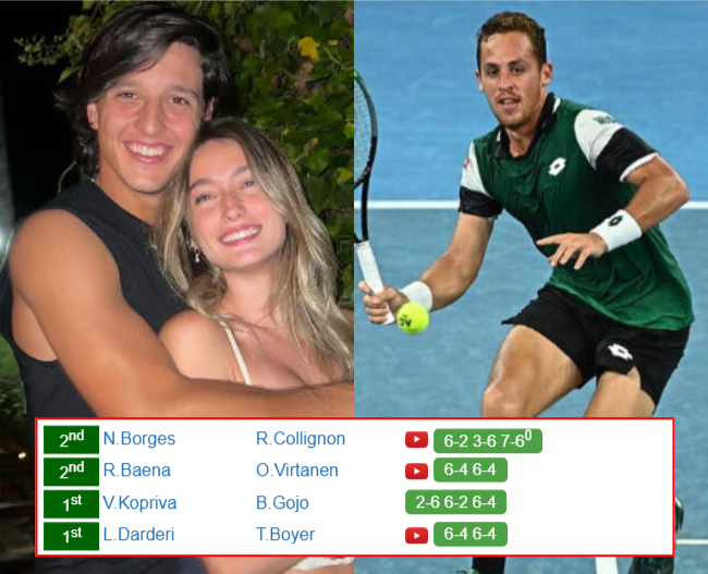 Luciano Darderi Roberto Carballes Baena Who Win Info 1 Luciano Darderi Roberto Carballes Baena who win info