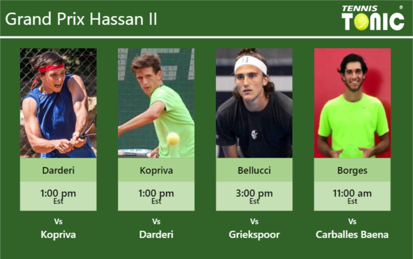 Luciano Darderi-Vit Kopriva-Mattia Bellucci-Nuno Borges Stats info